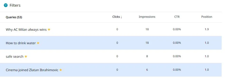 star emoji in google search console table