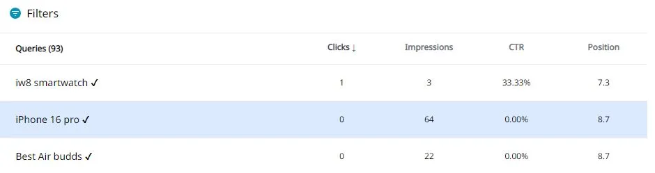 First Page Query Analysis by tick